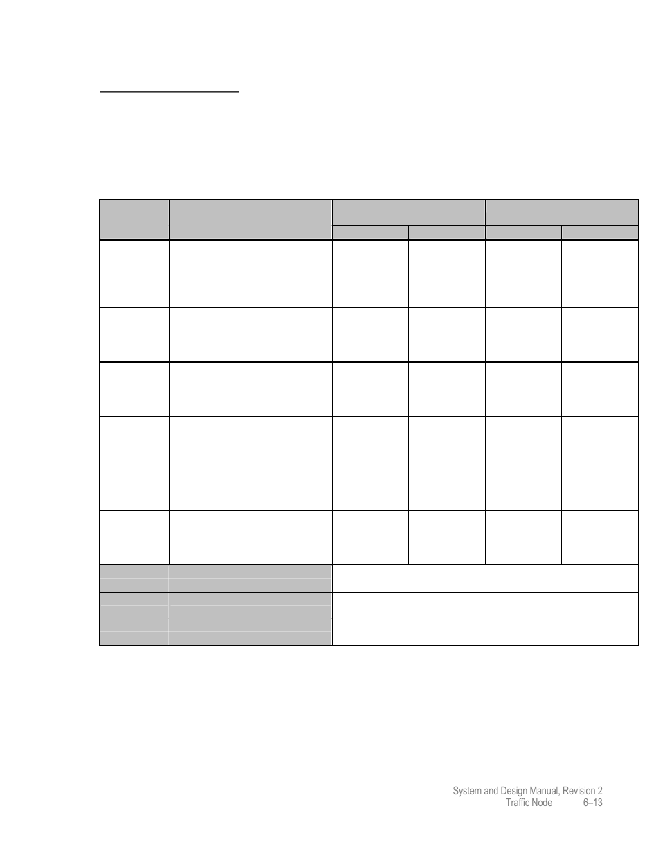 Sdm-300a data/symbol rates, Sdm-300a | Comtech EF Data MIDAS 4 System and Design User Manual | Page 111 / 126