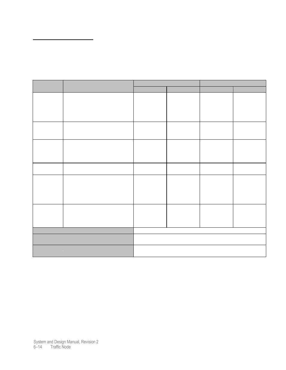 Sdm-300l data/symbol rates, Sdm-300l | Comtech EF Data MIDAS 4 System and Design User Manual | Page 112 / 126