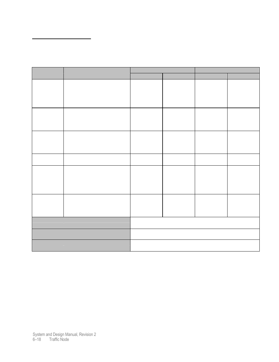 Snm-1010 data/symbol rate, Snm-1010 | Comtech EF Data MIDAS 4 System and Design User Manual | Page 116 / 126