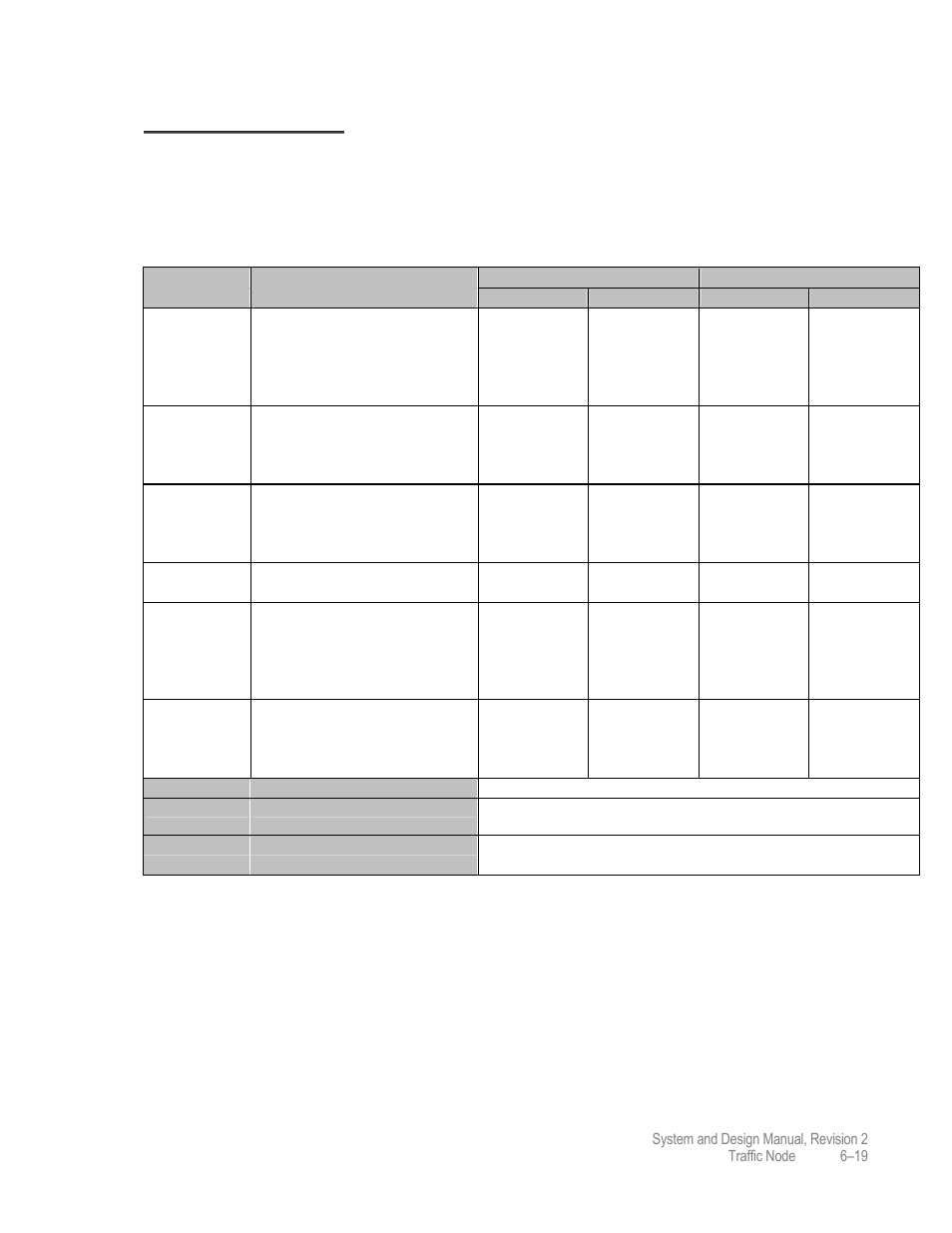 Snm-1010l data/symbol rates, Snm-1010l | Comtech EF Data MIDAS 4 System and Design User Manual | Page 117 / 126