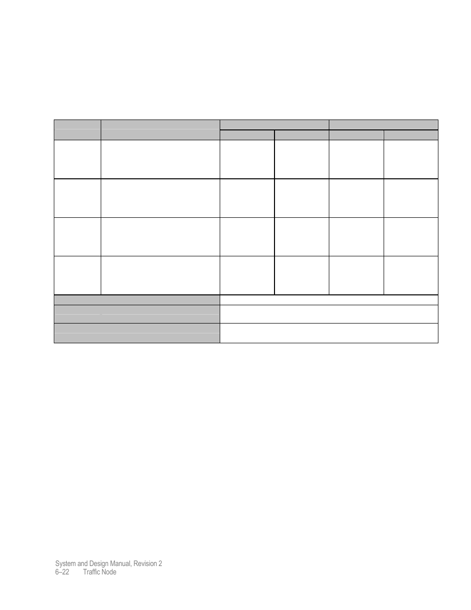 Sdm-6000, Sdm-6000 data/symbol rates | Comtech EF Data MIDAS 4 System and Design User Manual | Page 120 / 126