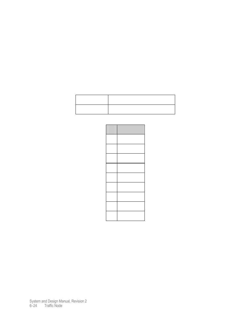 User port interface | Comtech EF Data MIDAS 4 System and Design User Manual | Page 122 / 126