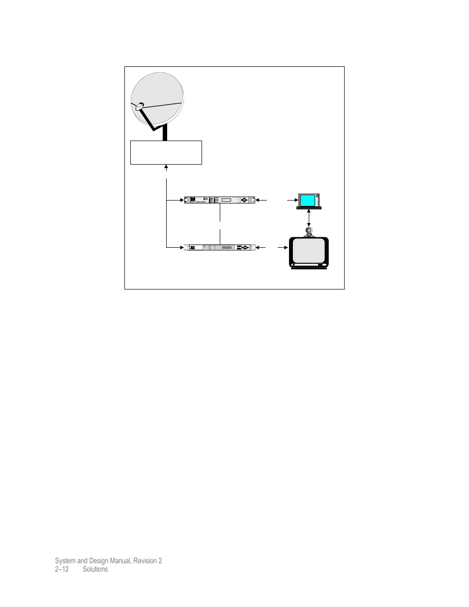 Comtech EF Data MIDAS 4 System and Design User Manual | Page 36 / 126