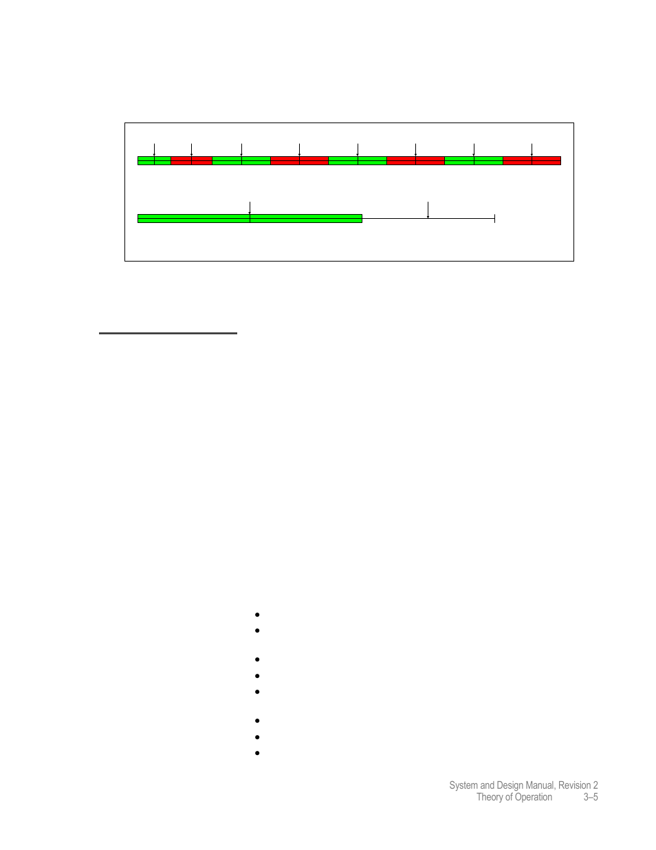 Bandwidth pools | Comtech EF Data MIDAS 4 System and Design User Manual | Page 47 / 126