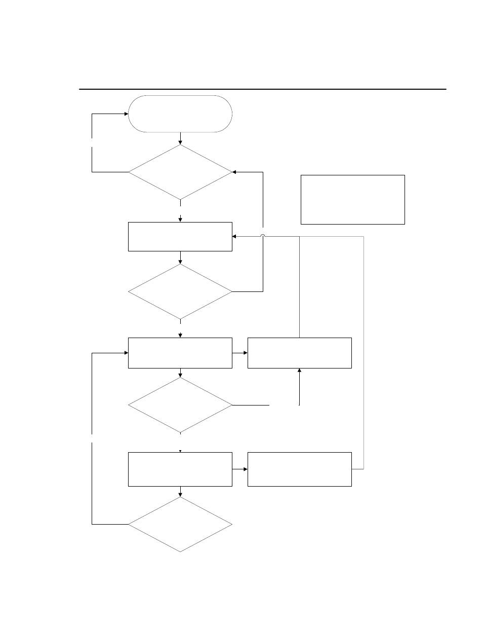 Network customer support plan | Comtech EF Data MIDAS 4 System and Design User Manual | Page 5 / 126