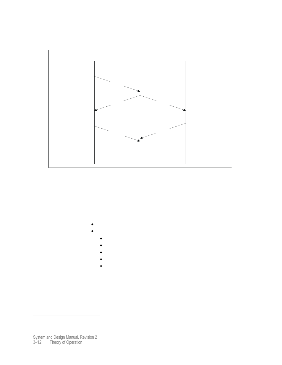 Circuit termination | Comtech EF Data MIDAS 4 System and Design User Manual | Page 54 / 126