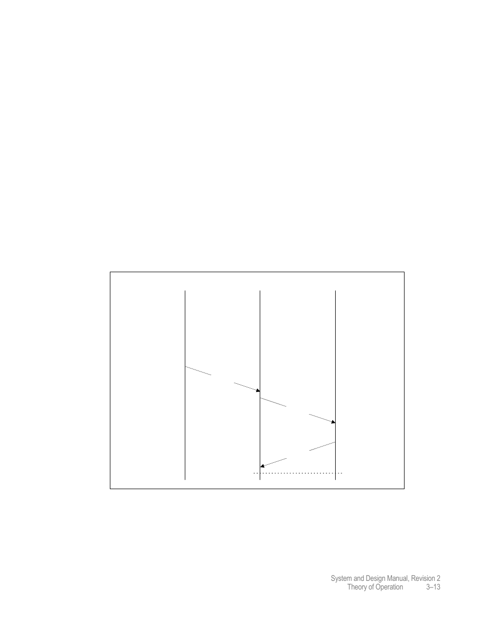 Comtech EF Data MIDAS 4 System and Design User Manual | Page 55 / 126