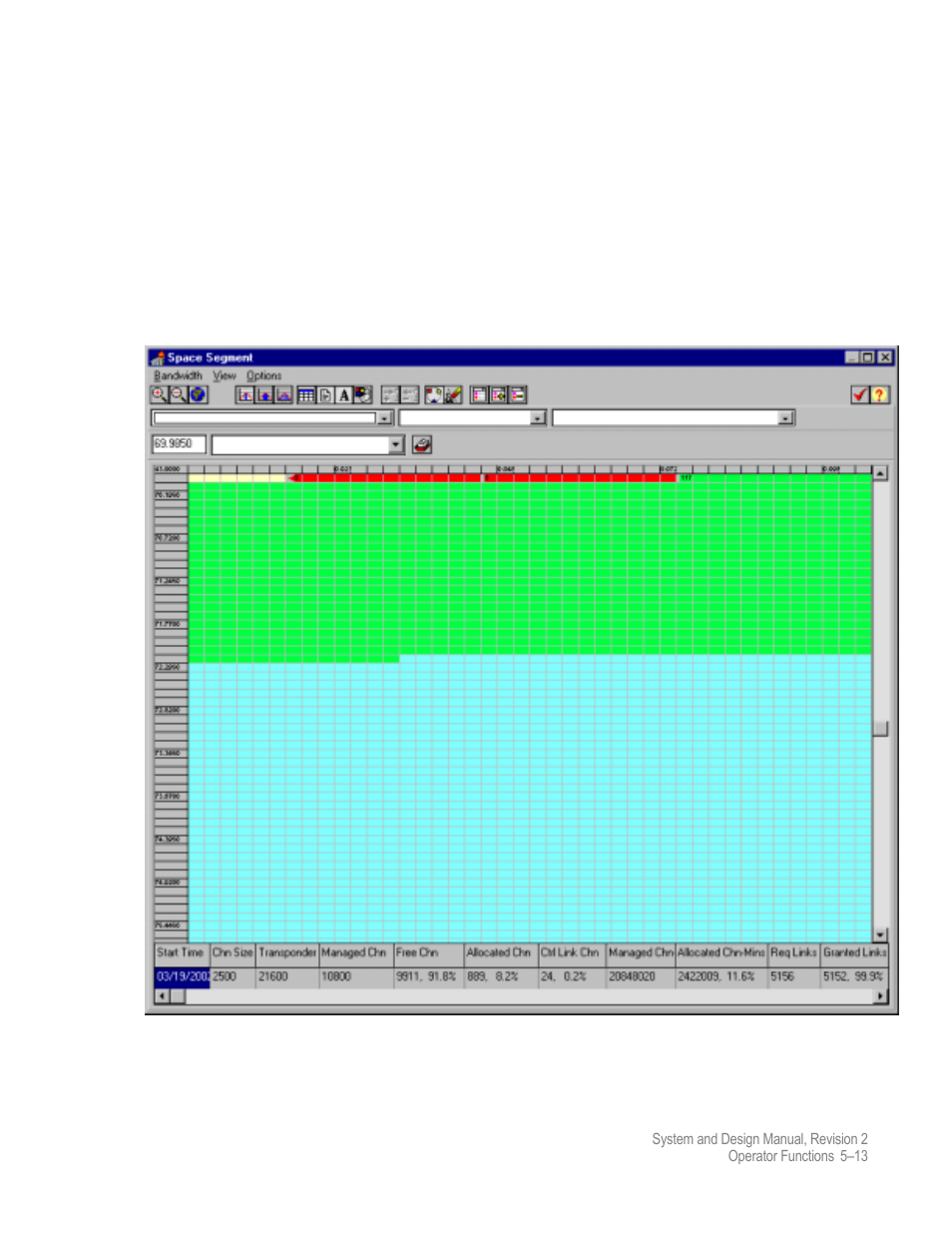 Space segment configuration | Comtech EF Data MIDAS 4 System and Design User Manual | Page 83 / 126