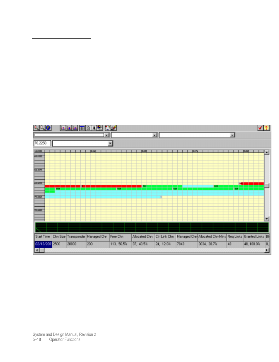 Occupancy graph | Comtech EF Data MIDAS 4 System and Design User Manual | Page 88 / 126