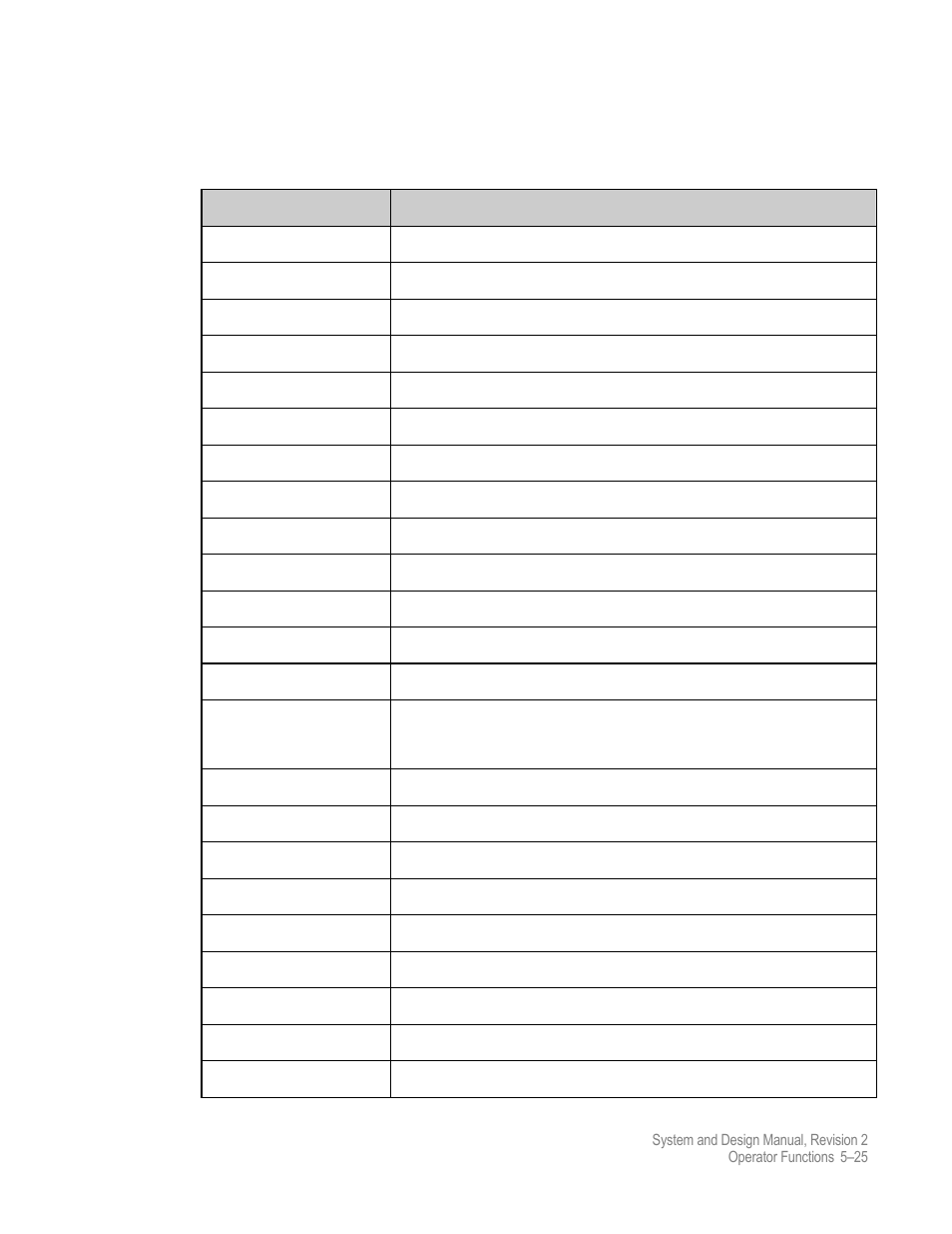 Comtech EF Data MIDAS 4 System and Design User Manual | Page 95 / 126