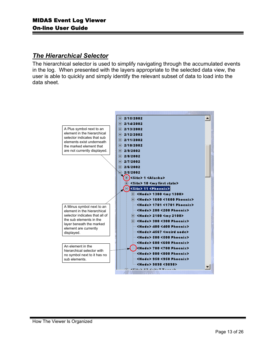The hierarchical selector, Ierarchical, Elector | Comtech EF Data MIDAS Event Log Viewer User Manual | Page 15 / 30