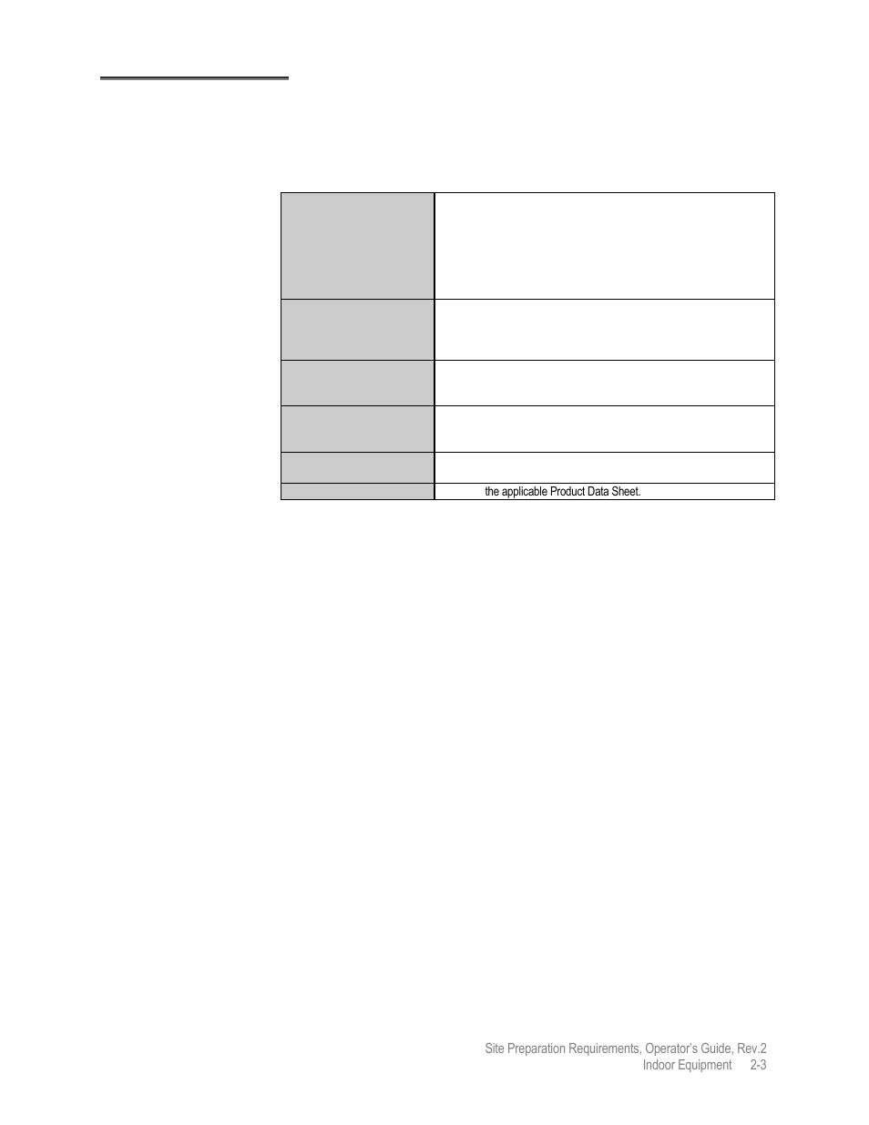 Indoor equipment power | Comtech EF Data MIDAS Site Preparation Requirements User Manual | Page 17 / 30