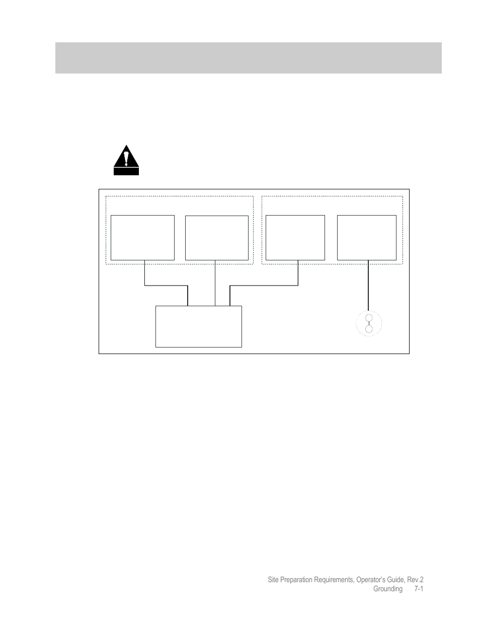 Chp 7 grounding | Comtech EF Data MIDAS Site Preparation Requirements User Manual | Page 27 / 30