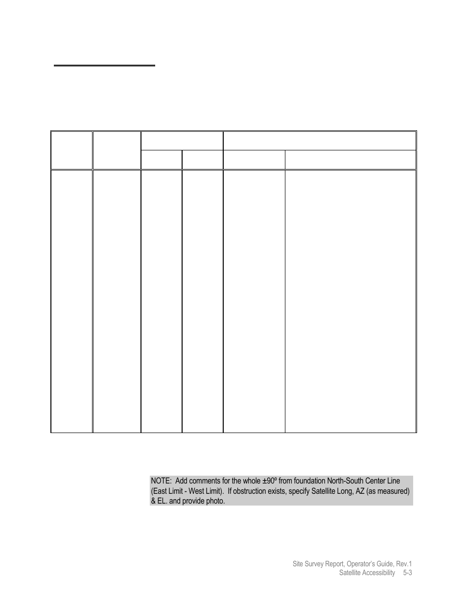 Visual obstructions within the satellite arc | Comtech EF Data MIDAS Site Survey Report User Manual | Page 33 / 64