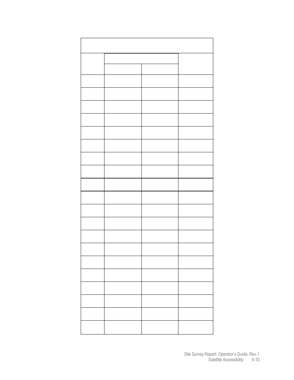 Comtech EF Data MIDAS Site Survey Report User Manual | Page 40 / 64