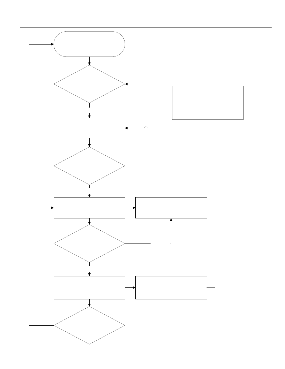 Network support customer plan | Comtech EF Data MIDAS Site Survey Report User Manual | Page 5 / 64