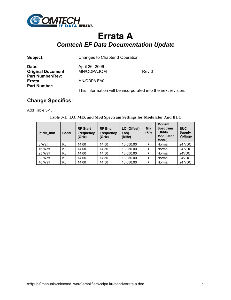 Errata a, Comtech ef data documentation update, Change specifics | Comtech EF Data Ku-Band Power Amplifier with Optional L-Band User Manual | Page 3 / 34