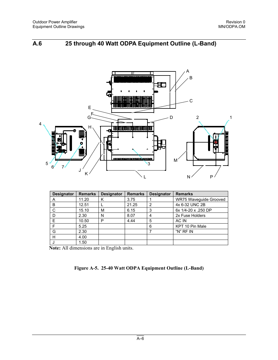 25 through 40 watt odpa equipment outline (l-band) | Comtech EF Data Ku-Band Power Amplifier with Optional L-Band User Manual | Page 32 / 34