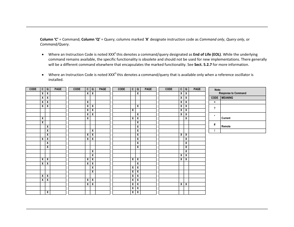 1 remote commands and queries | Comtech EF Data SPOD PS 1, PS 1.5, and PS 2 C-, X-, or Ku-Band User Manual | Page 102 / 194