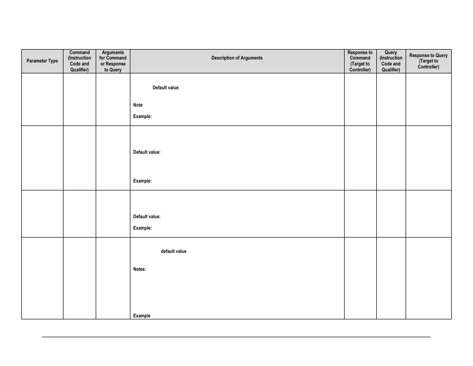 Comtech EF Data SPOD PS 1, PS 1.5, and PS 2 C-, X-, or Ku-Band User Manual | Page 103 / 194