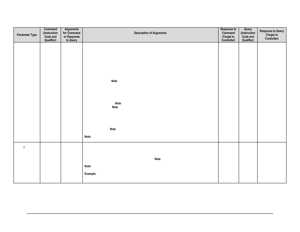 Comtech EF Data SPOD PS 1, PS 1.5, and PS 2 C-, X-, or Ku-Band User Manual | Page 106 / 194