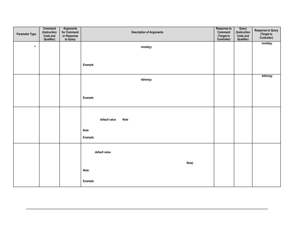 Comtech EF Data SPOD PS 1, PS 1.5, and PS 2 C-, X-, or Ku-Band User Manual | Page 107 / 194