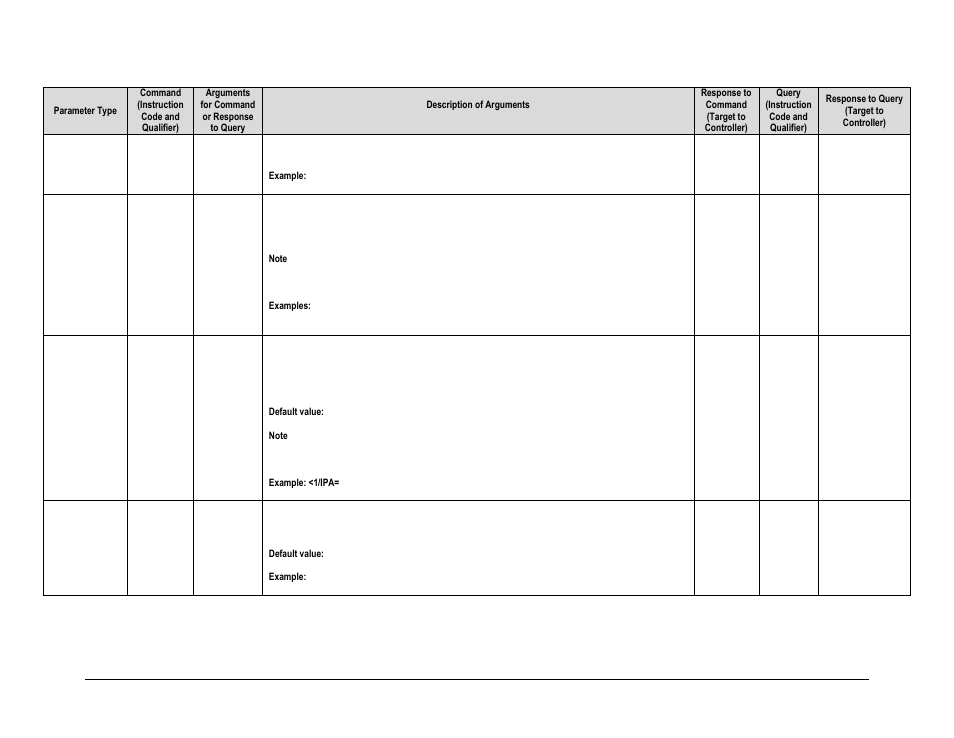 Comtech EF Data SPOD PS 1, PS 1.5, and PS 2 C-, X-, or Ku-Band User Manual | Page 109 / 194
