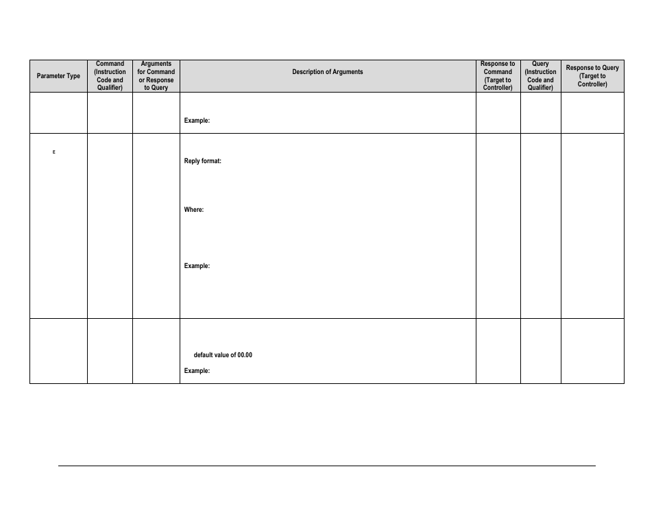 Comtech EF Data SPOD PS 1, PS 1.5, and PS 2 C-, X-, or Ku-Band User Manual | Page 110 / 194