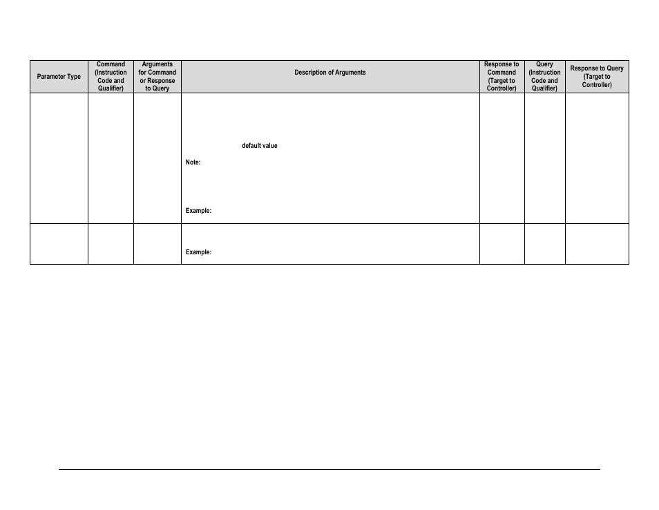 Comtech EF Data SPOD PS 1, PS 1.5, and PS 2 C-, X-, or Ku-Band User Manual | Page 111 / 194