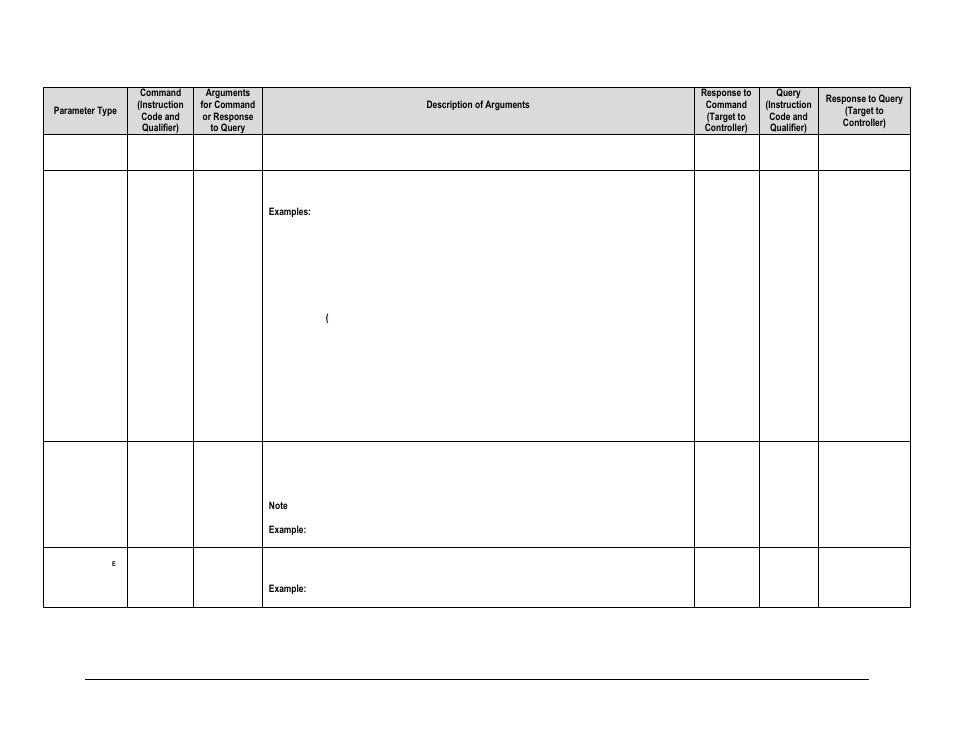 Comtech EF Data SPOD PS 1, PS 1.5, and PS 2 C-, X-, or Ku-Band User Manual | Page 116 / 194