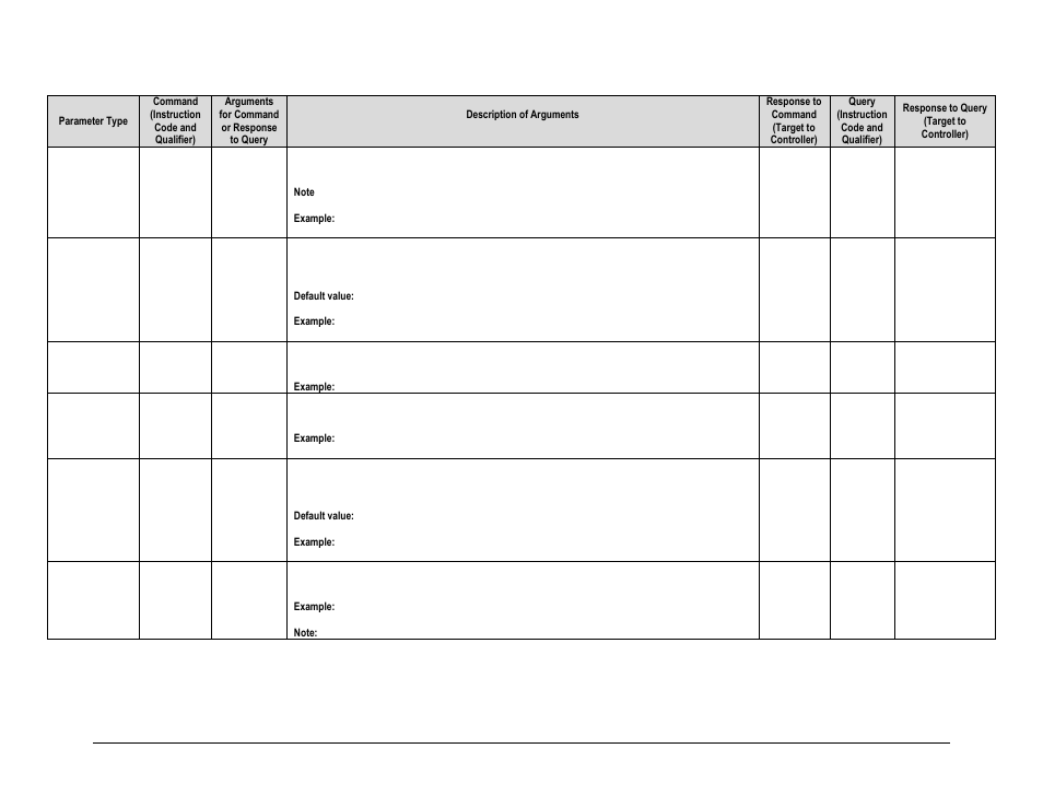 Comtech EF Data SPOD PS 1, PS 1.5, and PS 2 C-, X-, or Ku-Band User Manual | Page 122 / 194