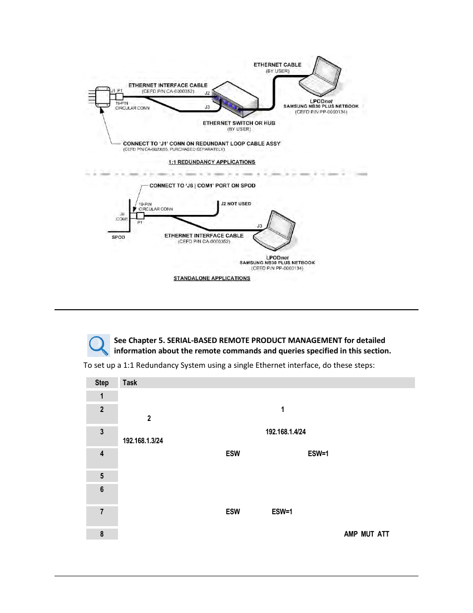 Comtech EF Data SPOD PS 1, PS 1.5, and PS 2 C-, X-, or Ku-Band User Manual | Page 128 / 194