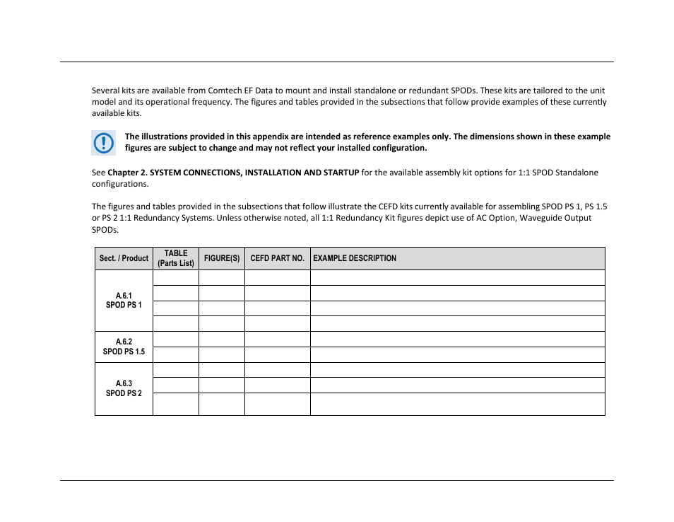 A.6 redundancy system assembly kit examples | Comtech EF Data SPOD PS 1, PS 1.5, and PS 2 C-, X-, or Ku-Band User Manual | Page 135 / 194