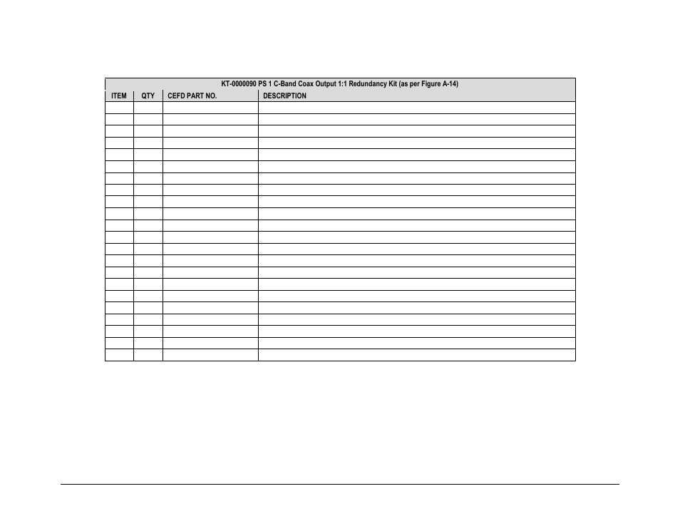 Comtech EF Data SPOD PS 1, PS 1.5, and PS 2 C-, X-, or Ku-Band User Manual | Page 140 / 194