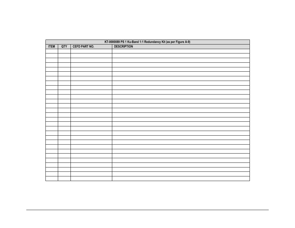 Comtech EF Data SPOD PS 1, PS 1.5, and PS 2 C-, X-, or Ku-Band User Manual | Page 144 / 194