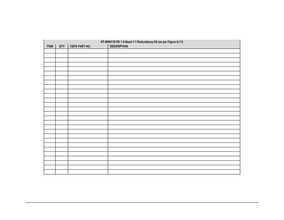 Comtech EF Data SPOD PS 1, PS 1.5, and PS 2 C-, X-, or Ku-Band User Manual | Page 148 / 194