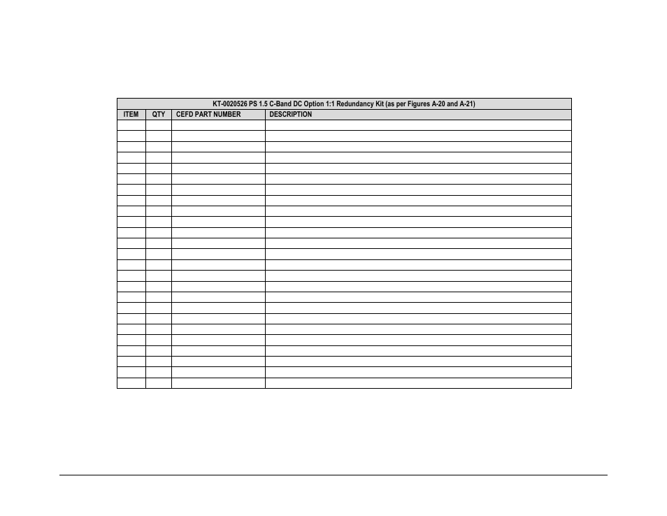 A.6.2 spod ps 1.5 1:1 redundancy kit examples | Comtech EF Data SPOD PS 1, PS 1.5, and PS 2 C-, X-, or Ku-Band User Manual | Page 152 / 194