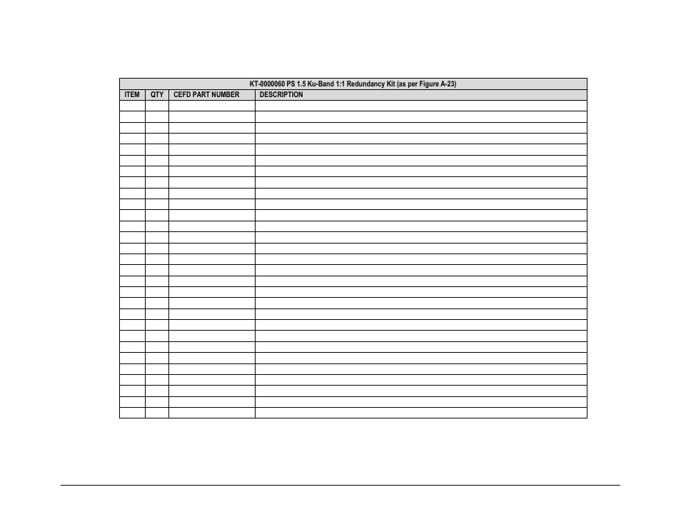 Comtech EF Data SPOD PS 1, PS 1.5, and PS 2 C-, X-, or Ku-Band User Manual | Page 156 / 194