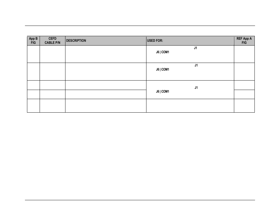 B.2 control and data cables | Comtech EF Data SPOD PS 1, PS 1.5, and PS 2 C-, X-, or Ku-Band User Manual | Page 172 / 194