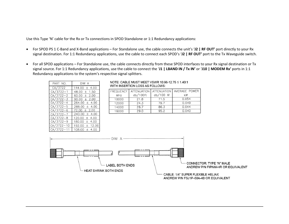 B.3.1 rf cable (type ‘n’) | Comtech EF Data SPOD PS 1, PS 1.5, and PS 2 C-, X-, or Ku-Band User Manual | Page 179 / 194