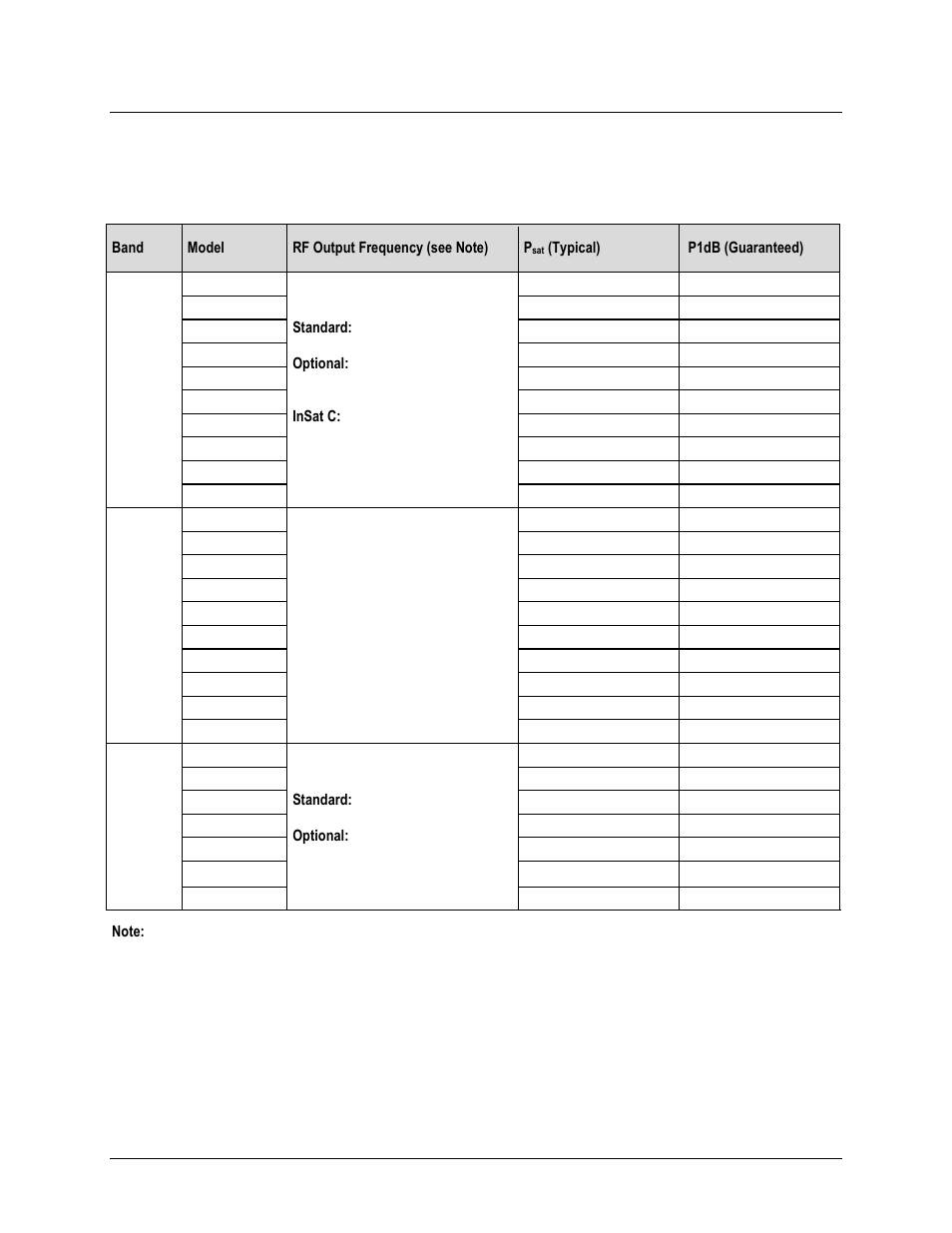 4 summary of specifications, 1 characteristics, 4 summary of specifications 1.4.1 characteristics | Comtech EF Data SPOD PS 1, PS 1.5, and PS 2 C-, X-, or Ku-Band User Manual | Page 21 / 194