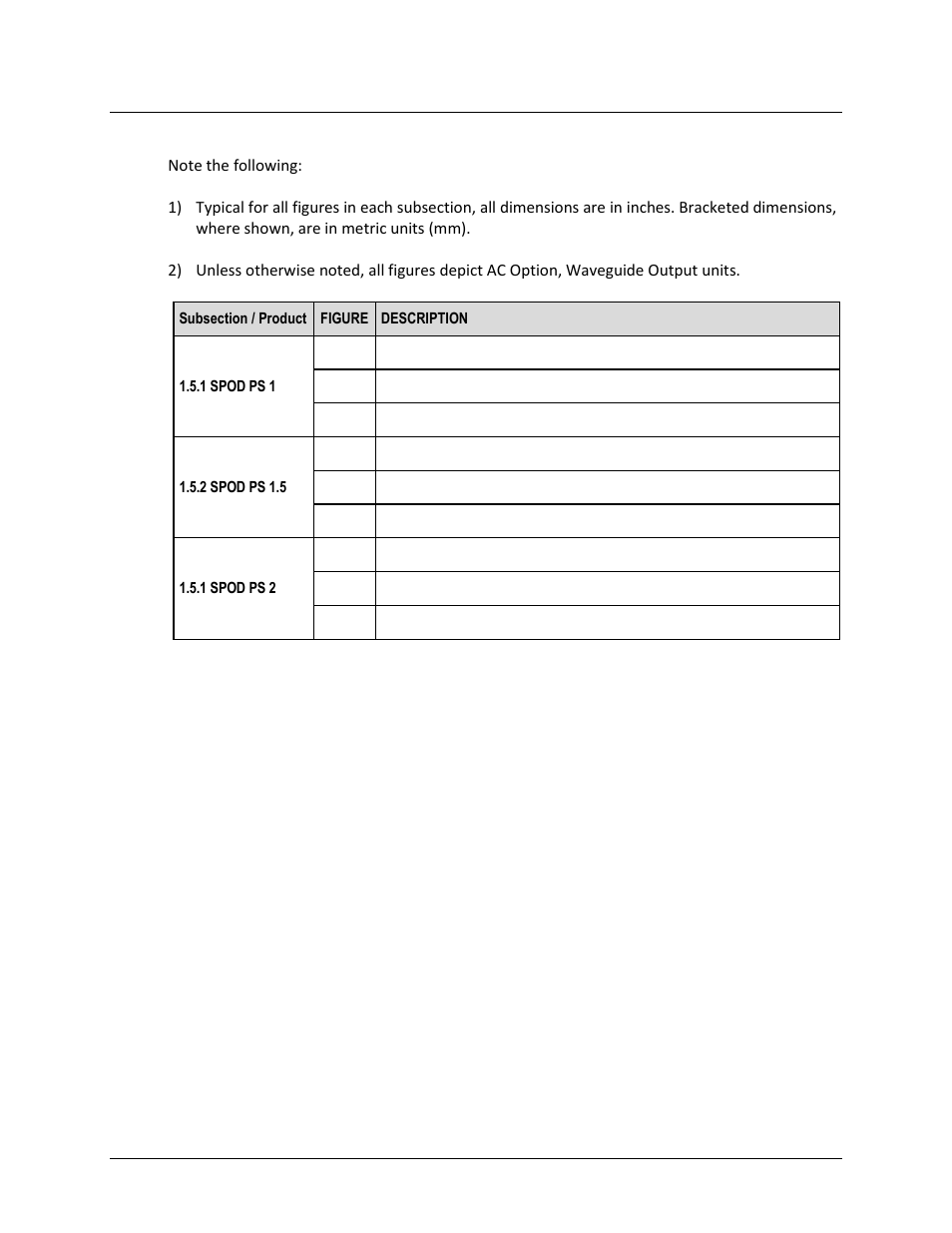 5 dimensional envelopes | Comtech EF Data SPOD PS 1, PS 1.5, and PS 2 C-, X-, or Ku-Band User Manual | Page 24 / 194