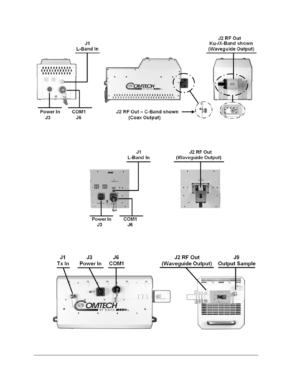 Figure 2-3 ), Figure 2-4 ), Figure 2-5 ) | Comtech EF Data SPOD PS 1, PS 1.5, and PS 2 C-, X-, or Ku-Band User Manual | Page 37 / 194