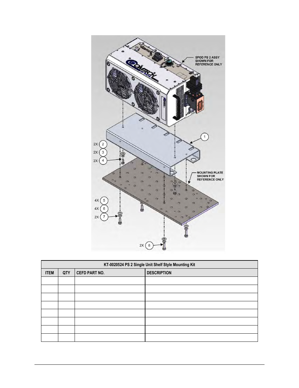 Comtech EF Data SPOD PS 1, PS 1.5, and PS 2 C-, X-, or Ku-Band User Manual | Page 48 / 194