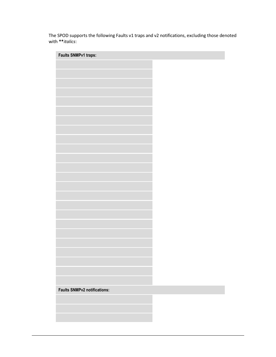 Comtech EF Data SPOD PS 1, PS 1.5, and PS 2 C-, X-, or Ku-Band User Manual | Page 62 / 194