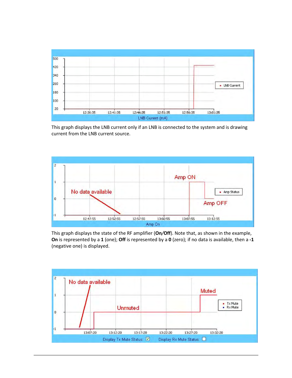 Comtech EF Data SPOD PS 1, PS 1.5, and PS 2 C-, X-, or Ku-Band User Manual | Page 91 / 194