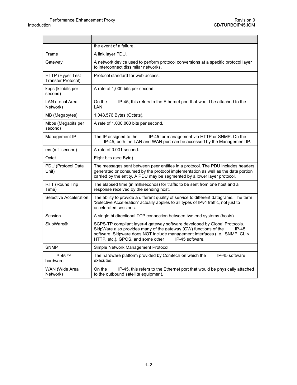 Comtech EF Data turboIP-45 User Manual | Page 14 / 108