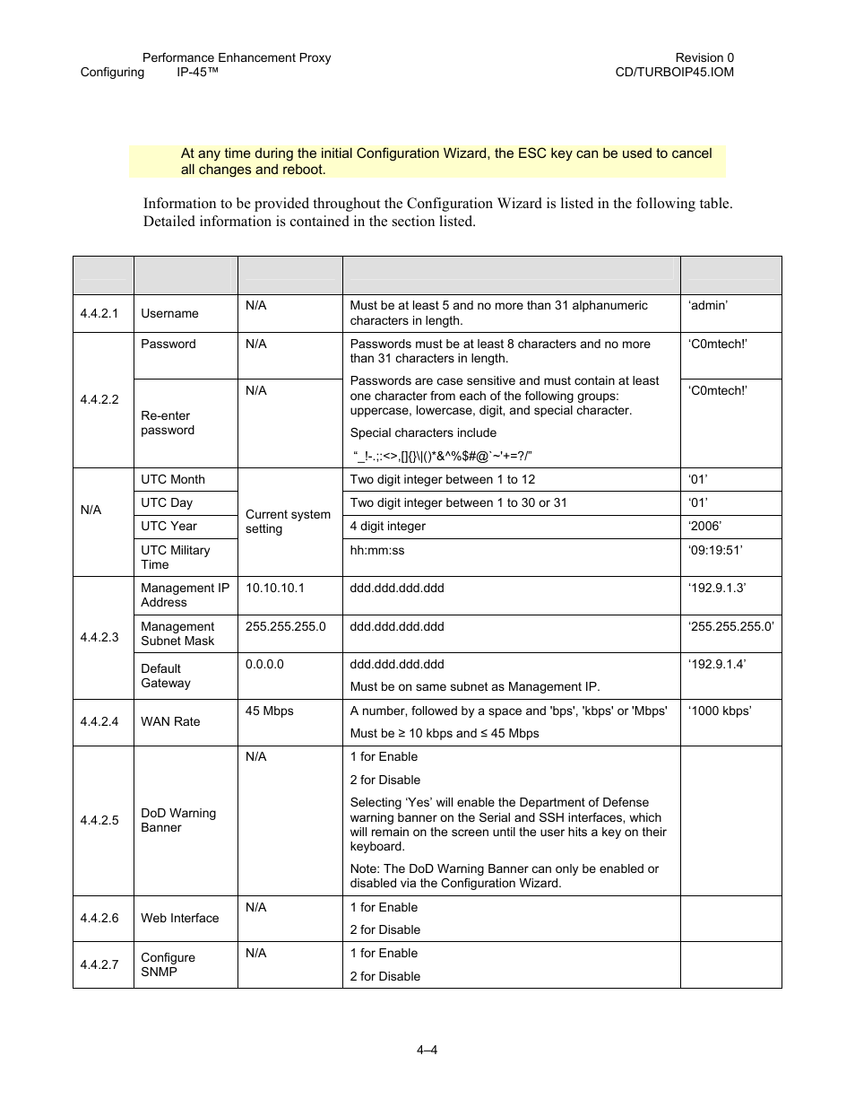 2 configuration wizard turboip-45 - summary, 2 configuration wizard turbo ip-45 - summary | Comtech EF Data turboIP-45 User Manual | Page 28 / 108