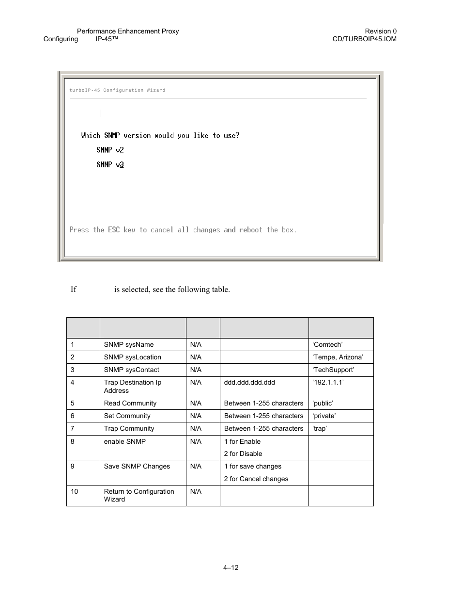 Comtech EF Data turboIP-45 User Manual | Page 36 / 108