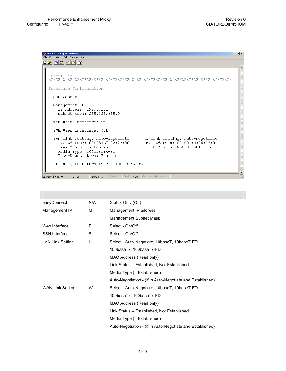 4 cli - configure interface menu | Comtech EF Data turboIP-45 User Manual | Page 41 / 108